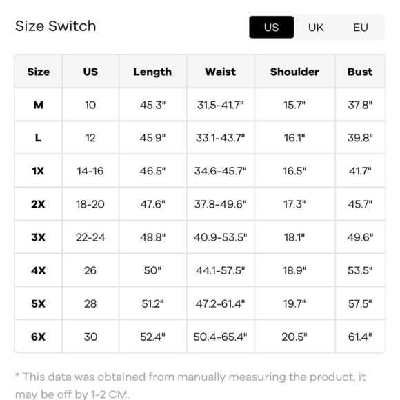 BloomChic Plus Size 2XL Floral Mesh Patchwork Surplice Neck Tank Dress us18-20 - Picture 5 of 5